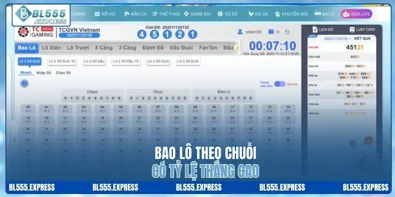 Bao lô theo chuỗi có tỷ lệ thắng cao